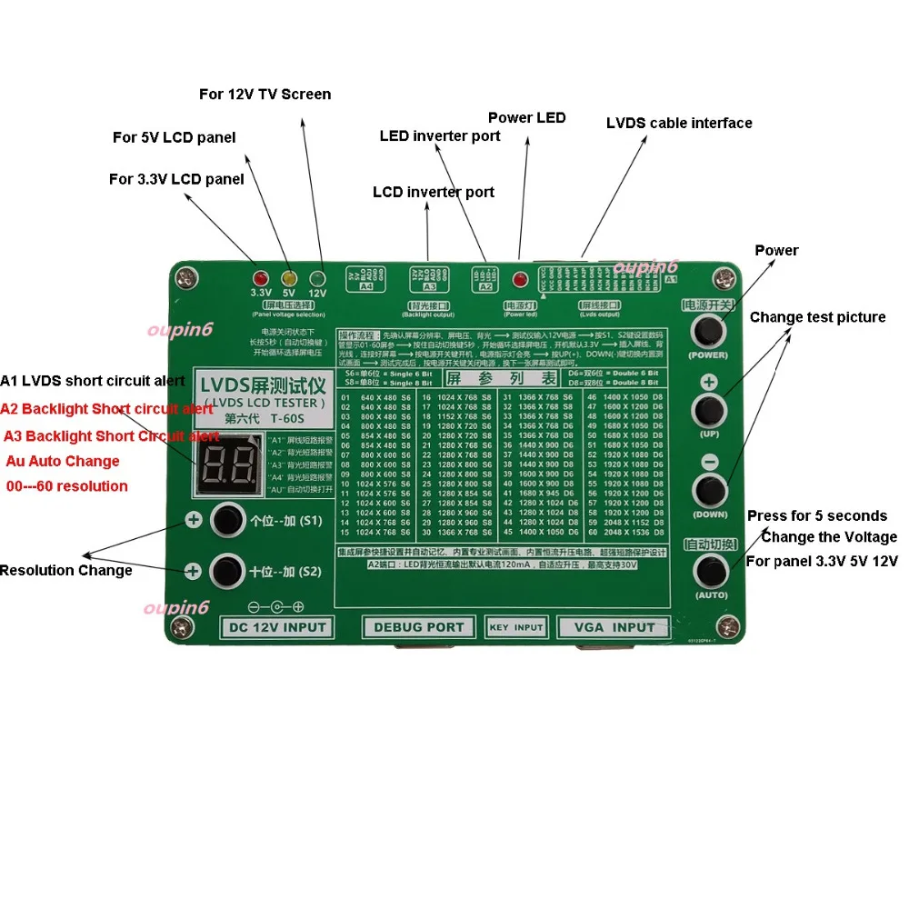 Laptop Computer TV LCD LED Tes - Electronics Repair Kit recension och pris